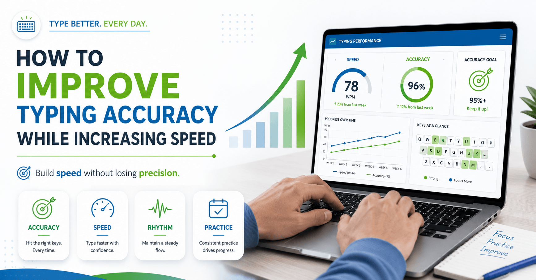 improve typing accuracy